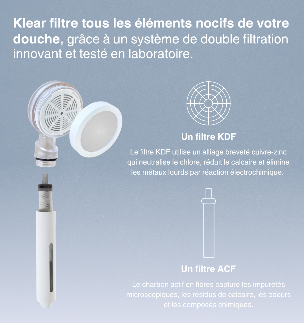 Pommeau de Douche Filtrant Klear