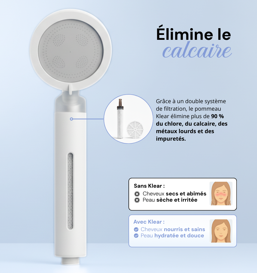 Pommeau de Douche Filtrant Klear