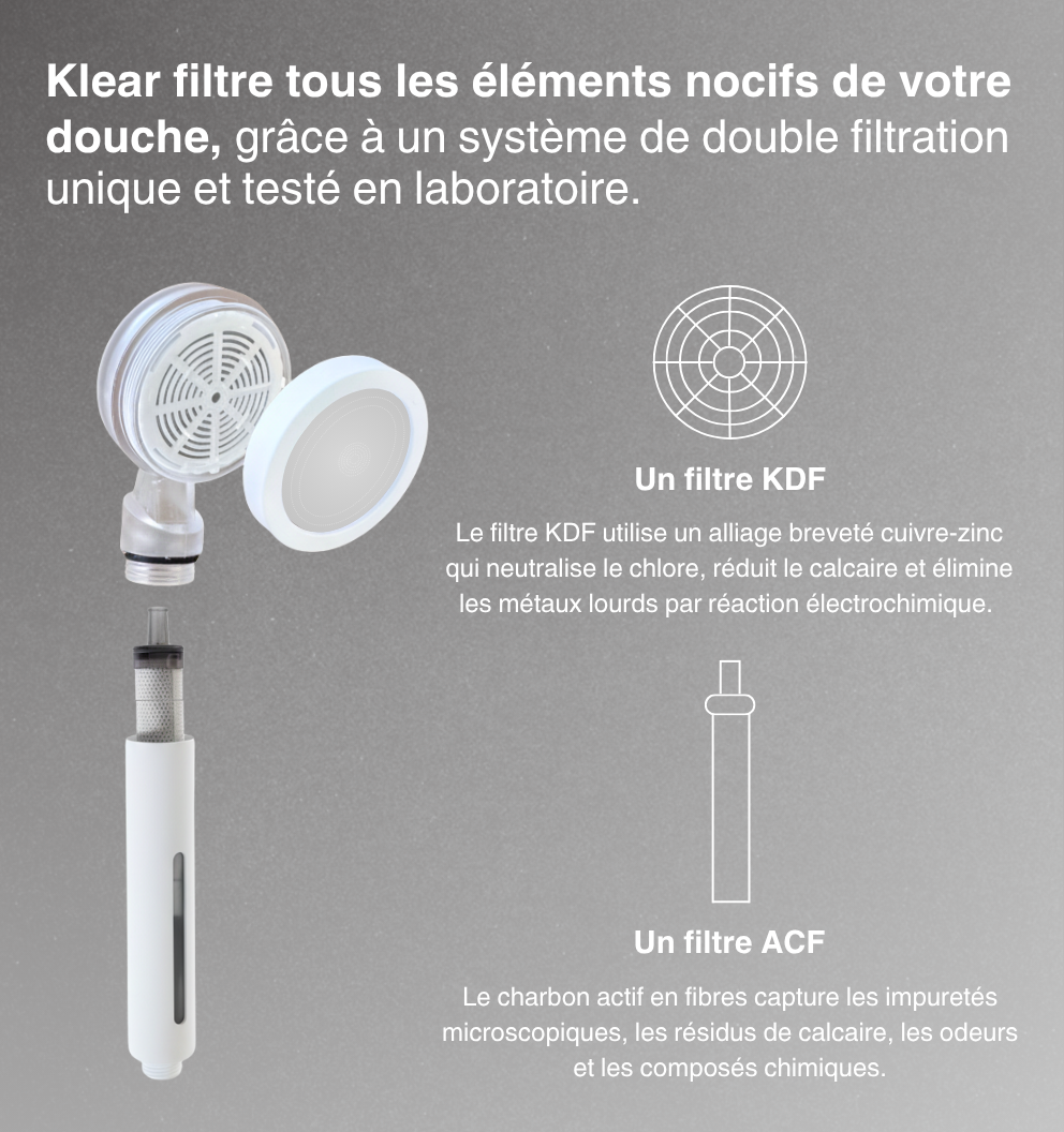 Pommeau de Douche Filtrant Klear