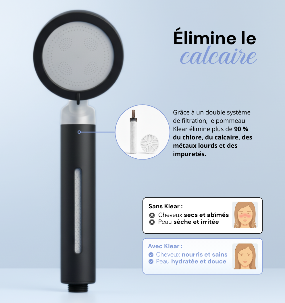 Pommeau de Douche Filtrant Klear