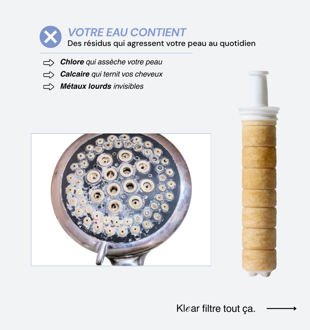 Pommeau de Douche Filtrant Klear